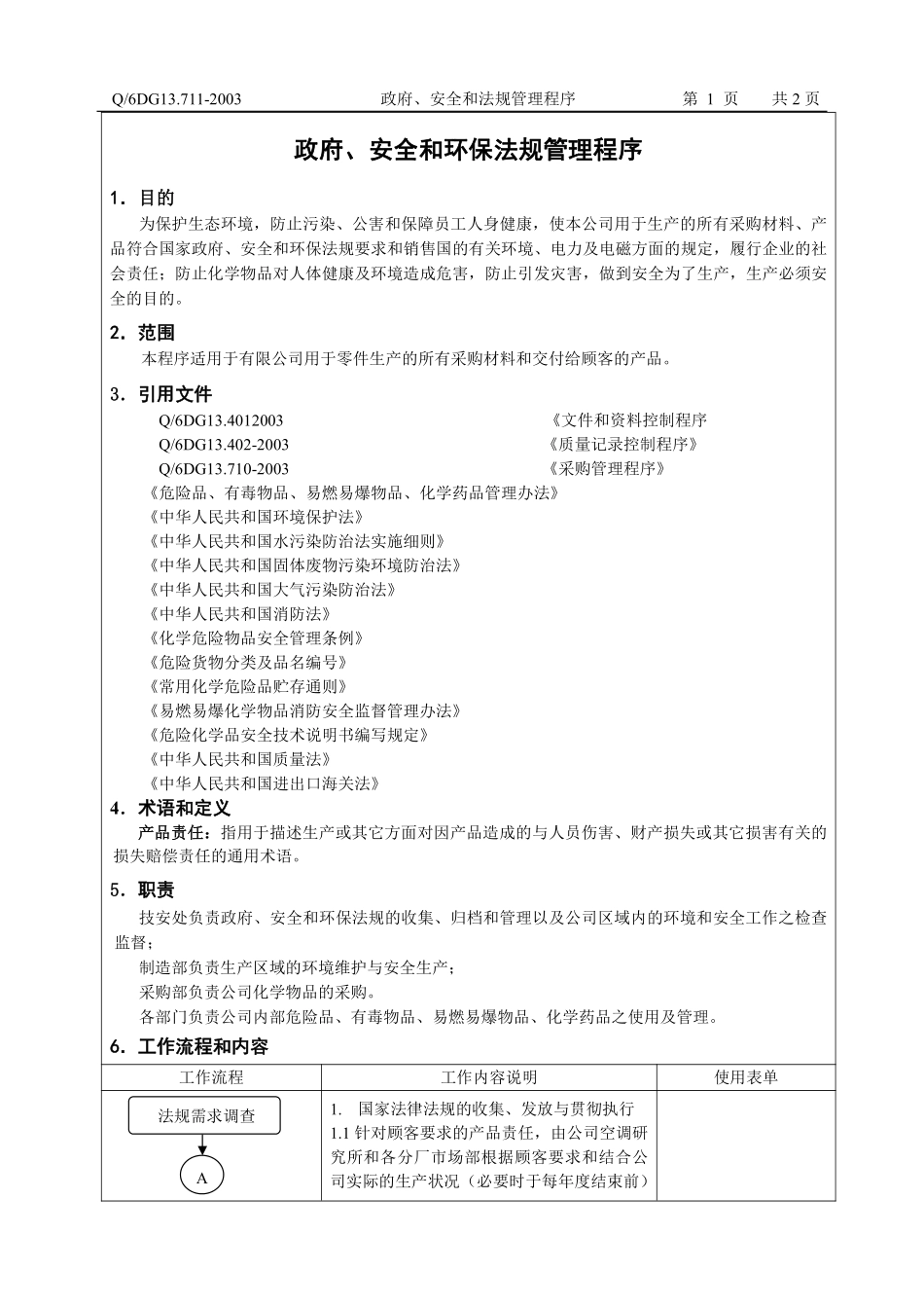 政府、安全和环保法规管理程序.pdf_第2页