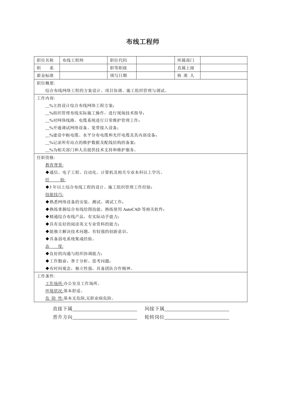 布线工作师.pdf_第1页