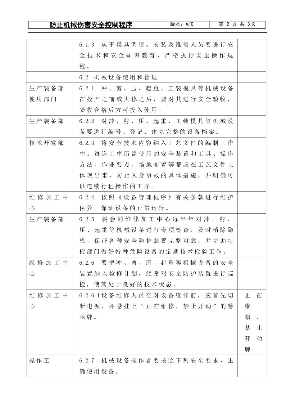 防止机械伤害安全控制程序.doc_第2页