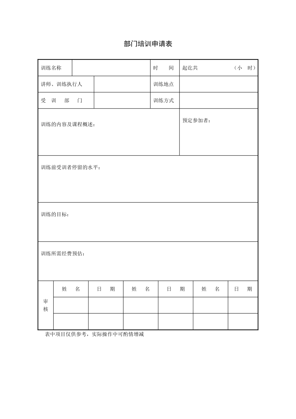 部门培训申请表.pdf_第1页