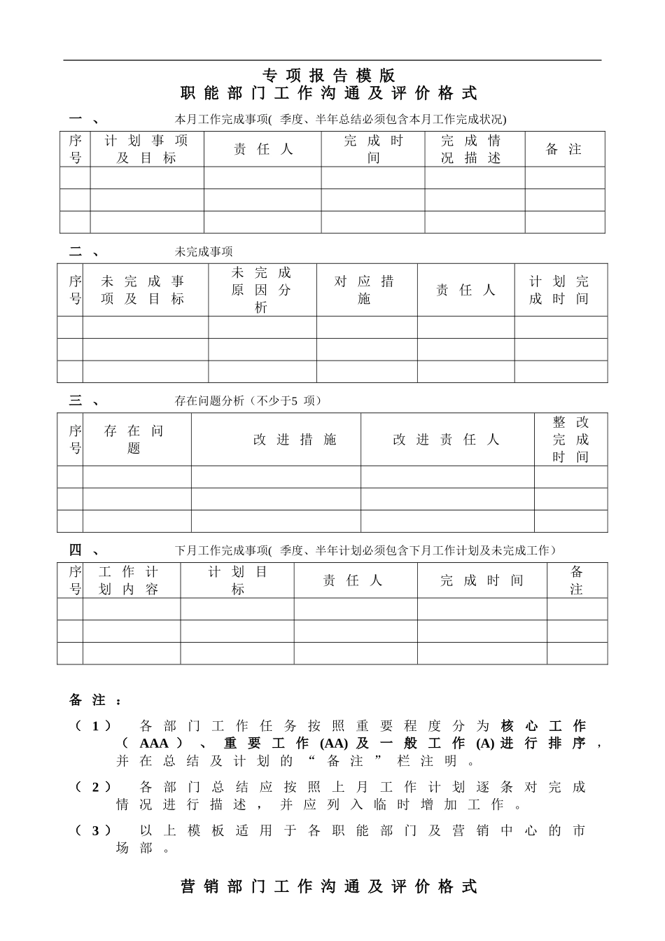部门专项报告.doc_第1页