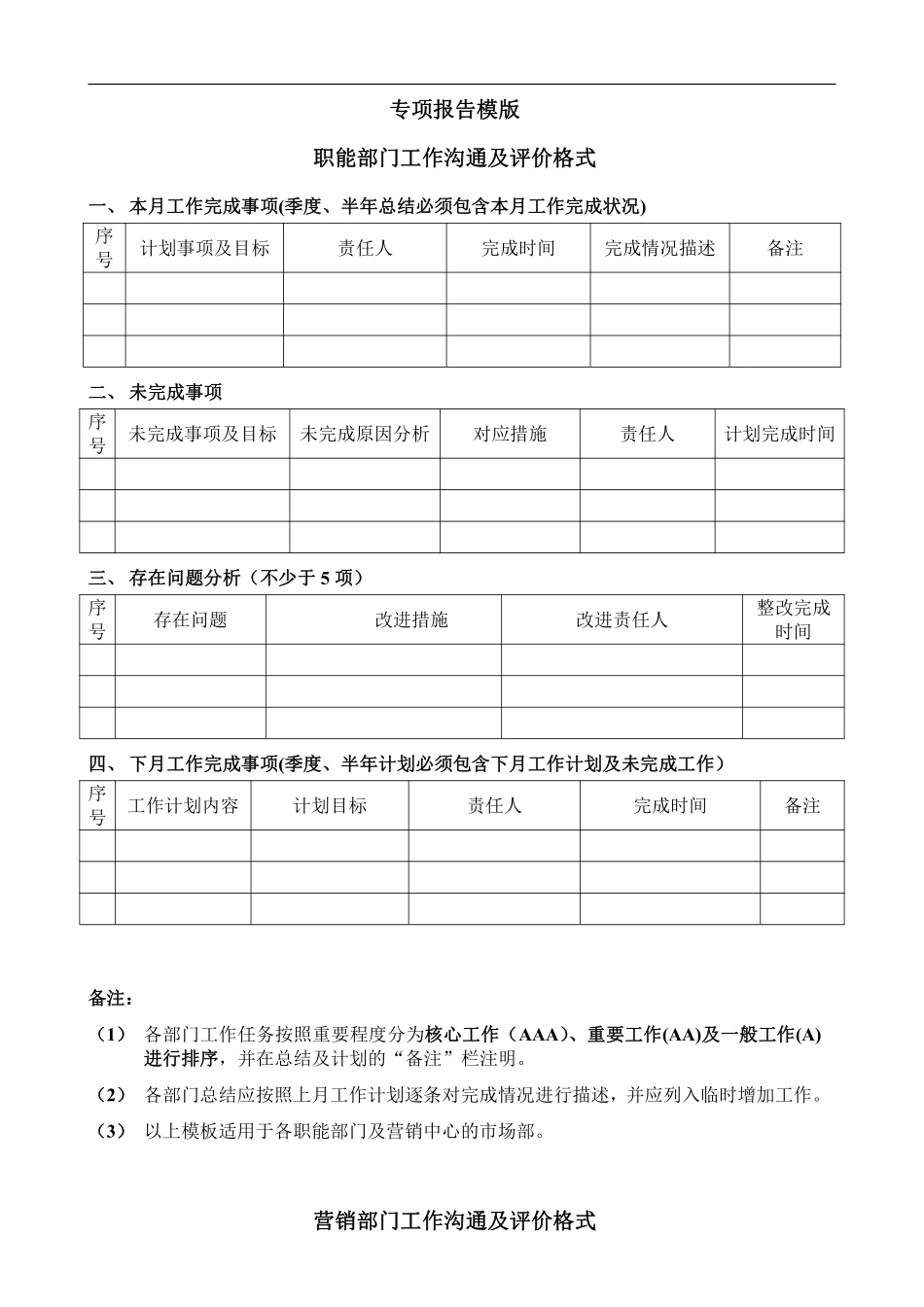 部门专项报告.pdf_第1页