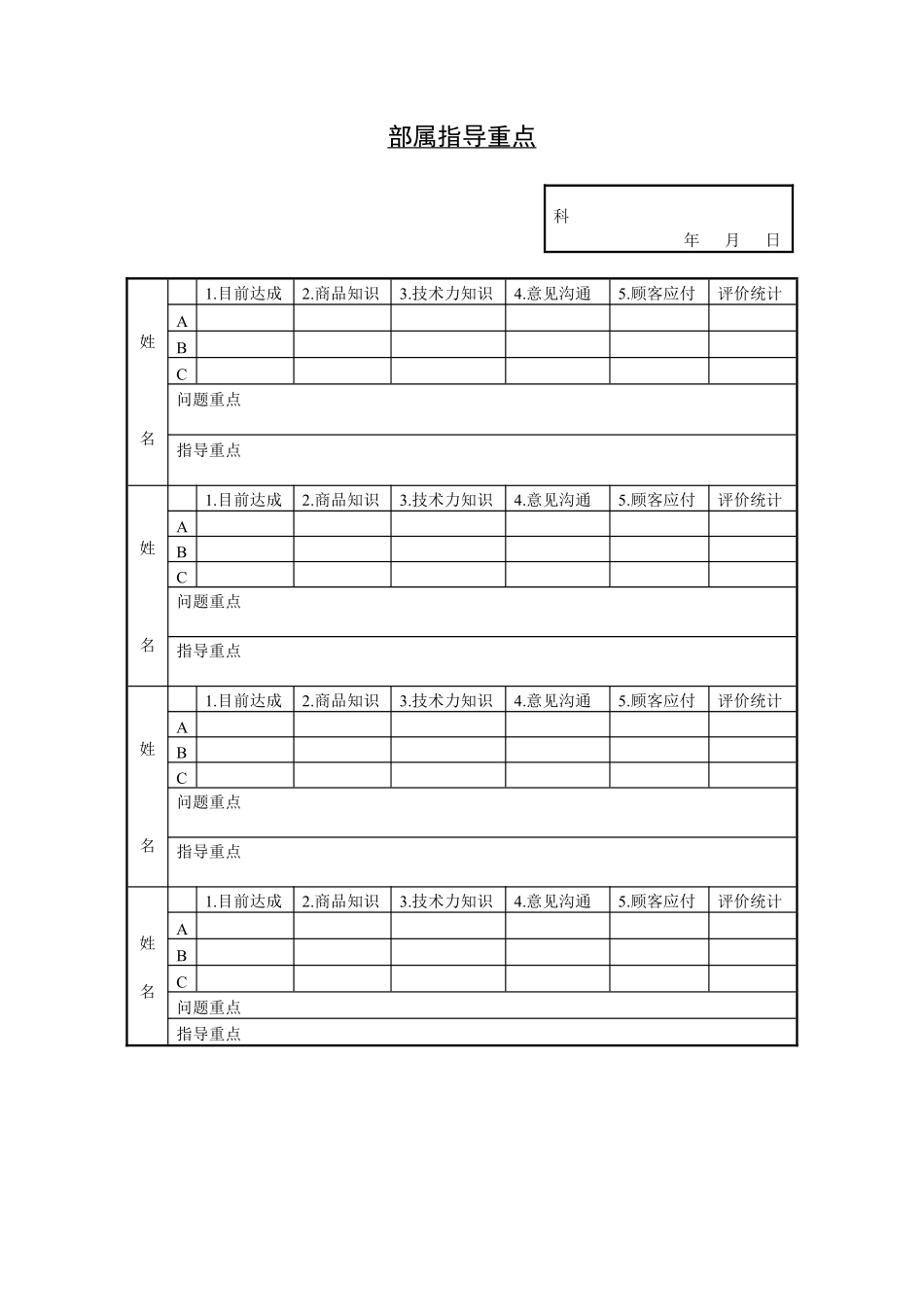 部属指导重点.pdf_第1页