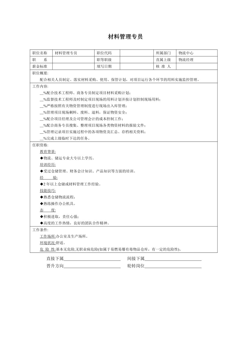 材料管理专员.pdf_第1页