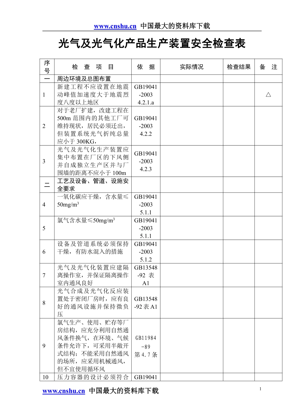 光气及光气化产品生产装置安全检查表.pdf_第1页