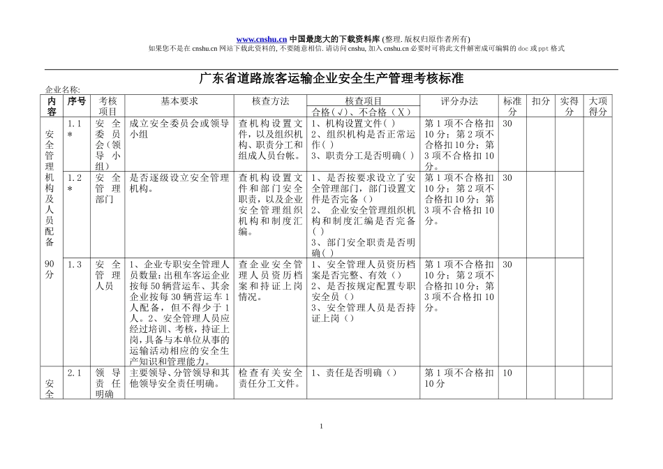 广东省道路旅客运输企业安全生产管理考核标准(doc 15).doc_第1页