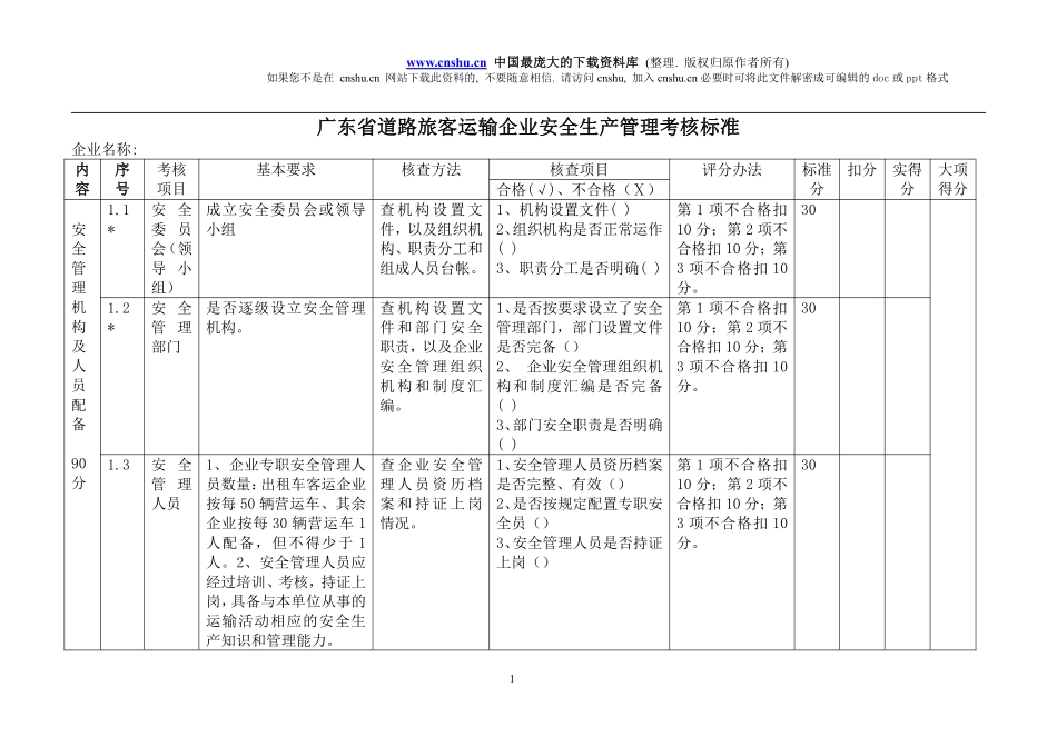 广东省道路旅客运输企业安全生产管理考核标准(doc 15).pdf_第1页