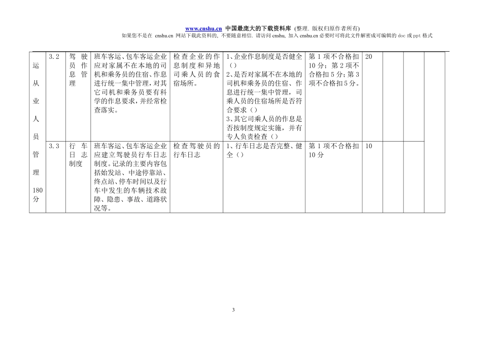 广东省道路旅客运输企业安全生产管理考核标准(doc 15).pdf_第3页