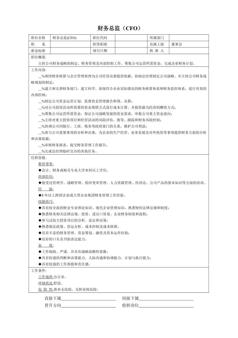 财务总监（CFO）.pdf_第1页