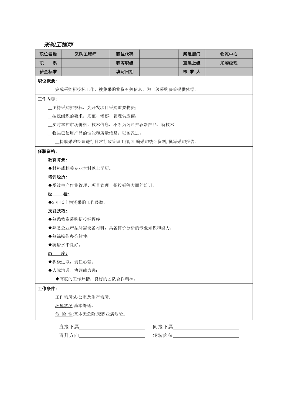 采购工程师.pdf_第1页