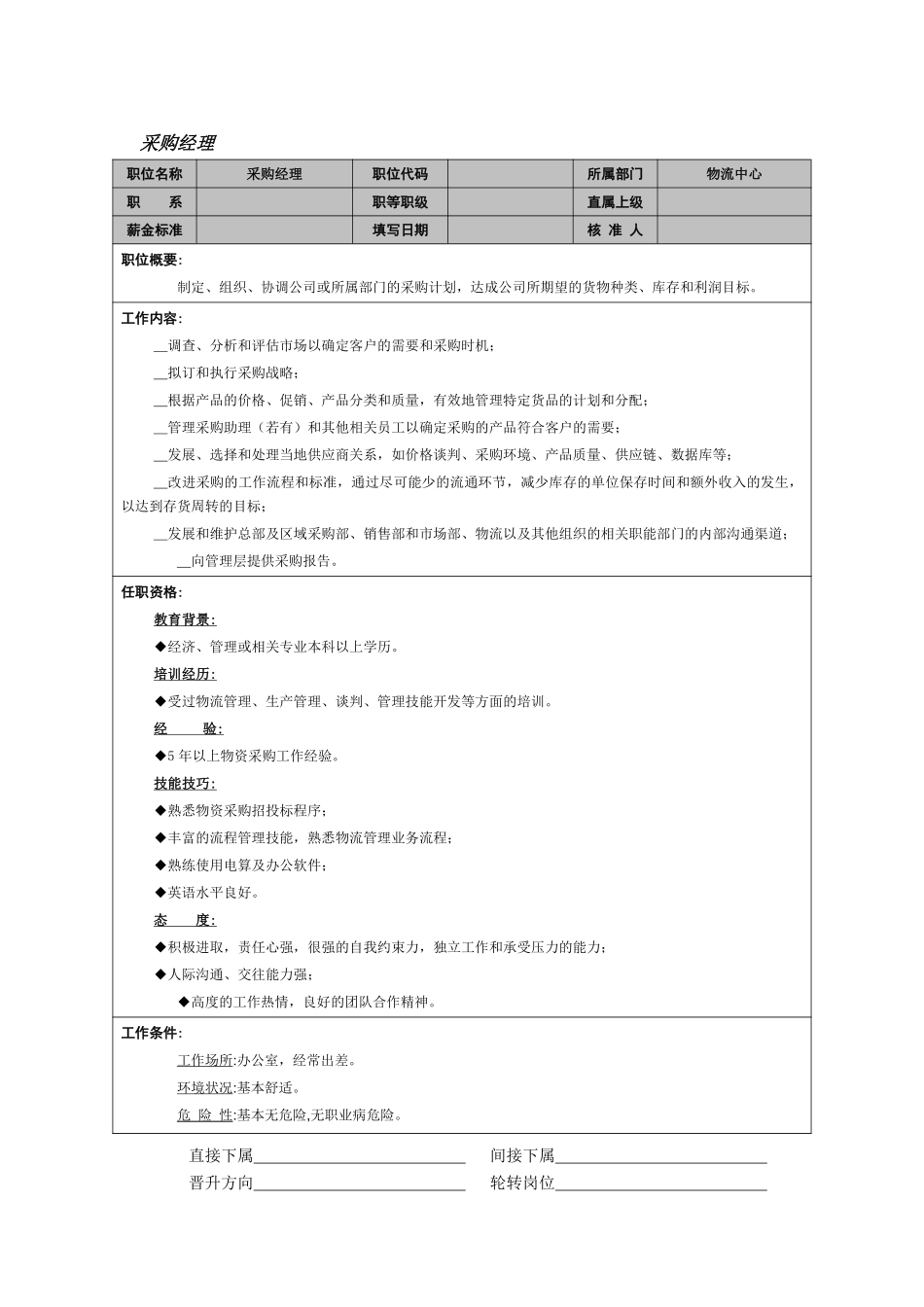 采购经理.pdf_第1页