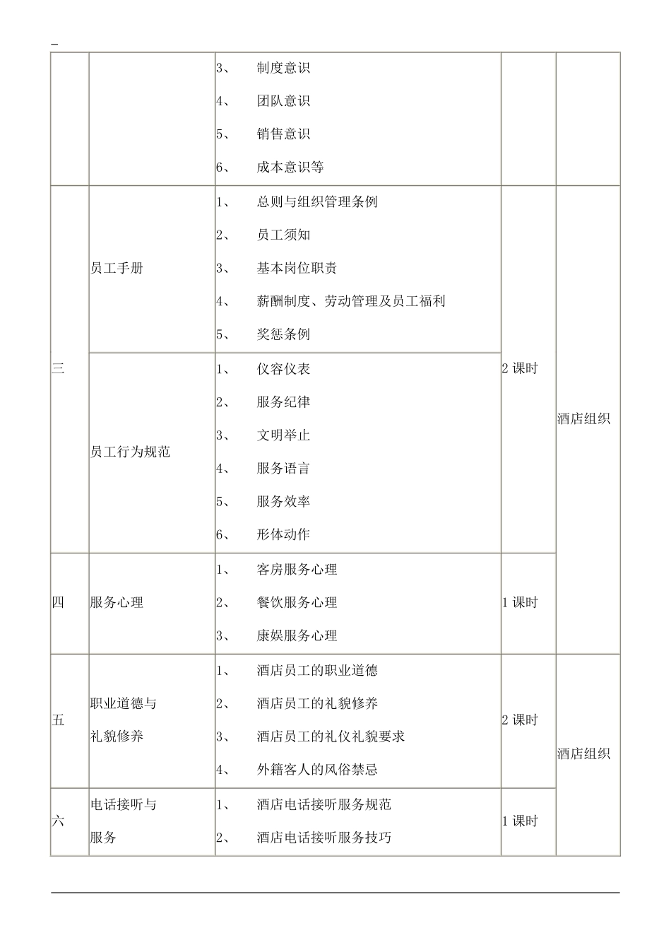 餐厅新员工入职培训.pdf_第3页