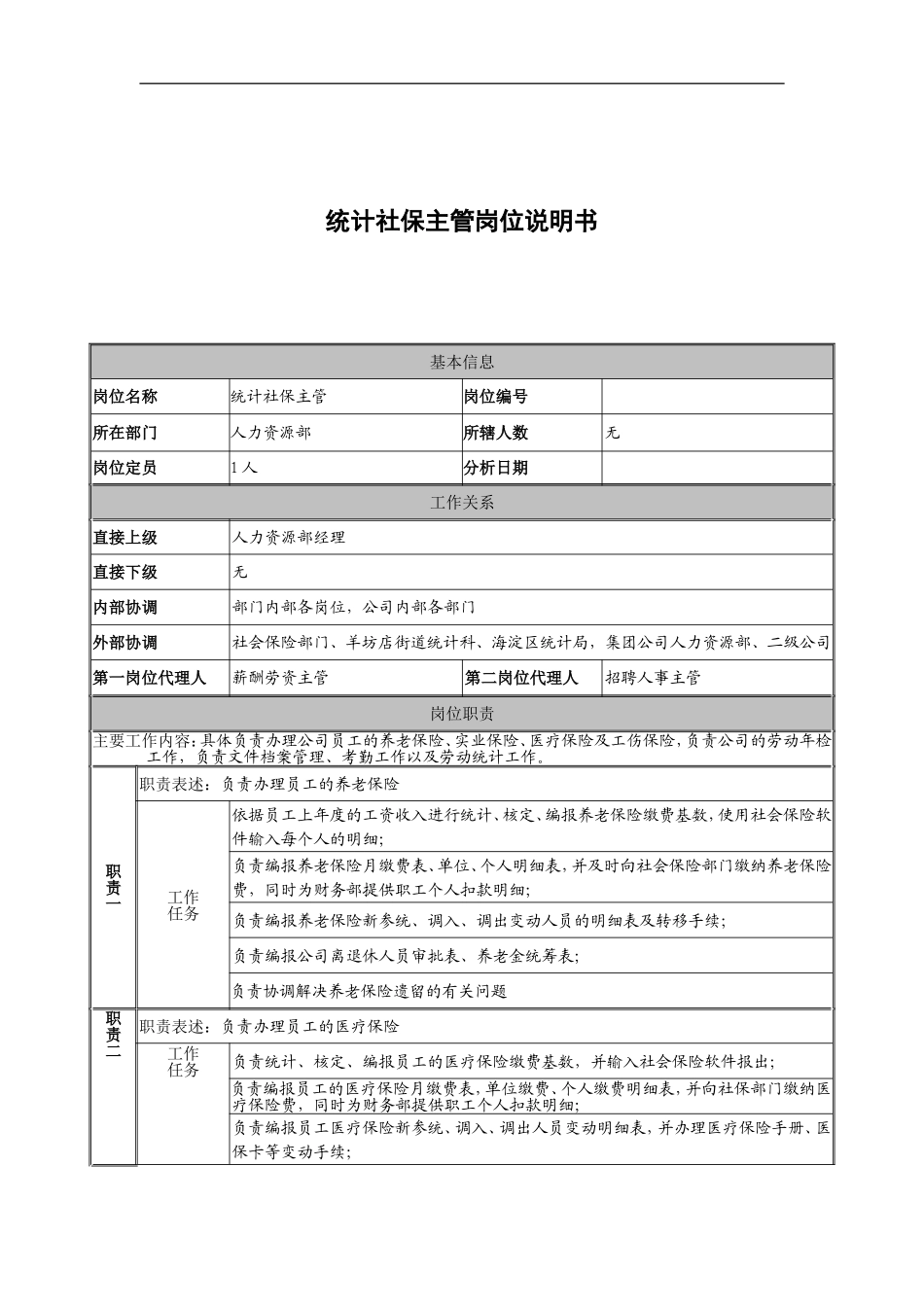 建筑行业-人力资源部-统计社保主管岗位说明书.doc_第1页