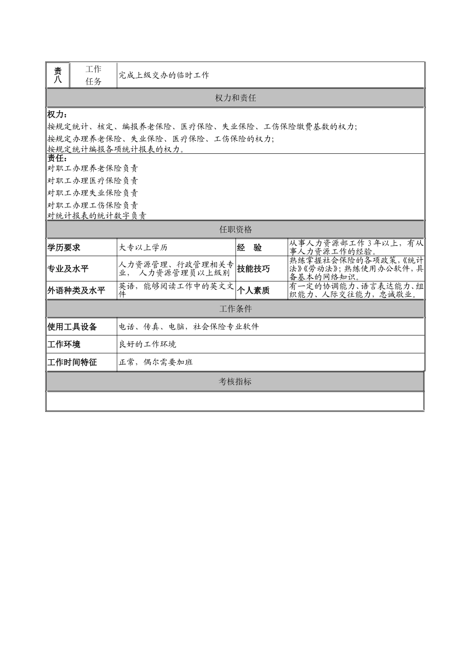 建筑行业-人力资源部-统计社保主管岗位说明书.doc_第3页