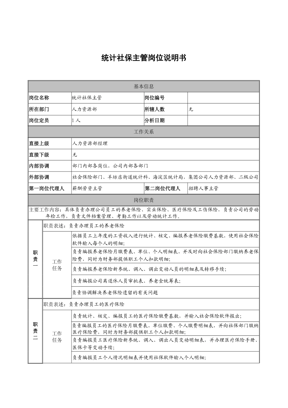 建筑行业-人力资源部-统计社保主管岗位说明书.pdf_第1页