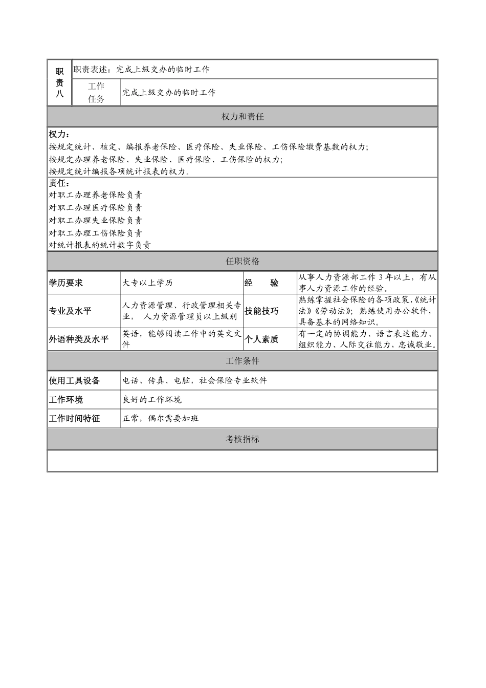 建筑行业-人力资源部-统计社保主管岗位说明书.pdf_第3页