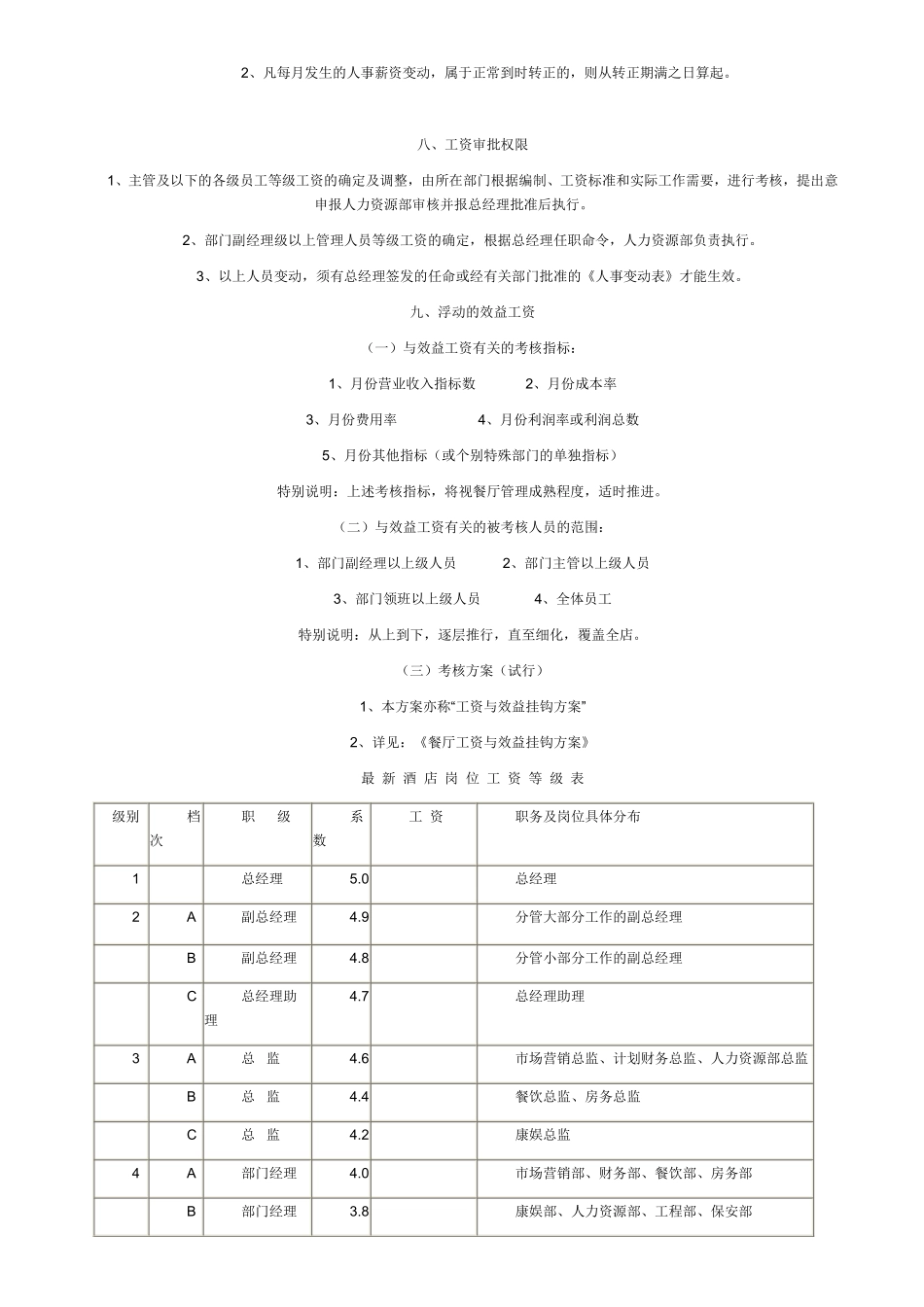 餐饮薪酬与福利待遇管理-588d0c84581b6bd97f19eaf0.pdf_第3页