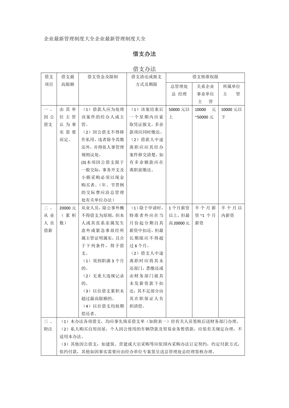 借支办法.pdf_第1页