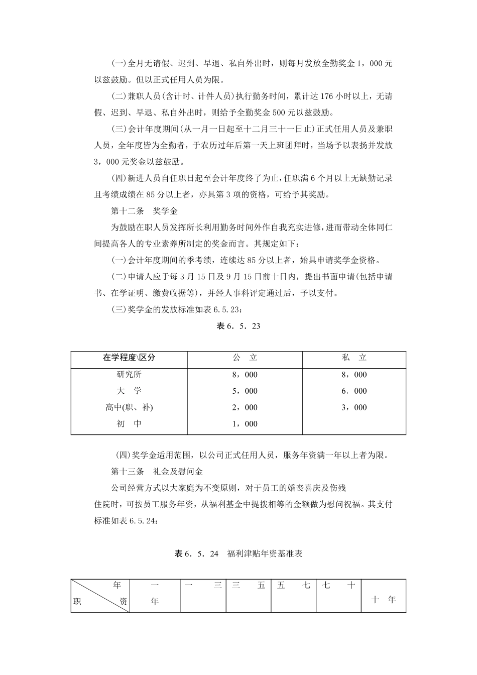 餐饮业奖金制度.pdf_第3页