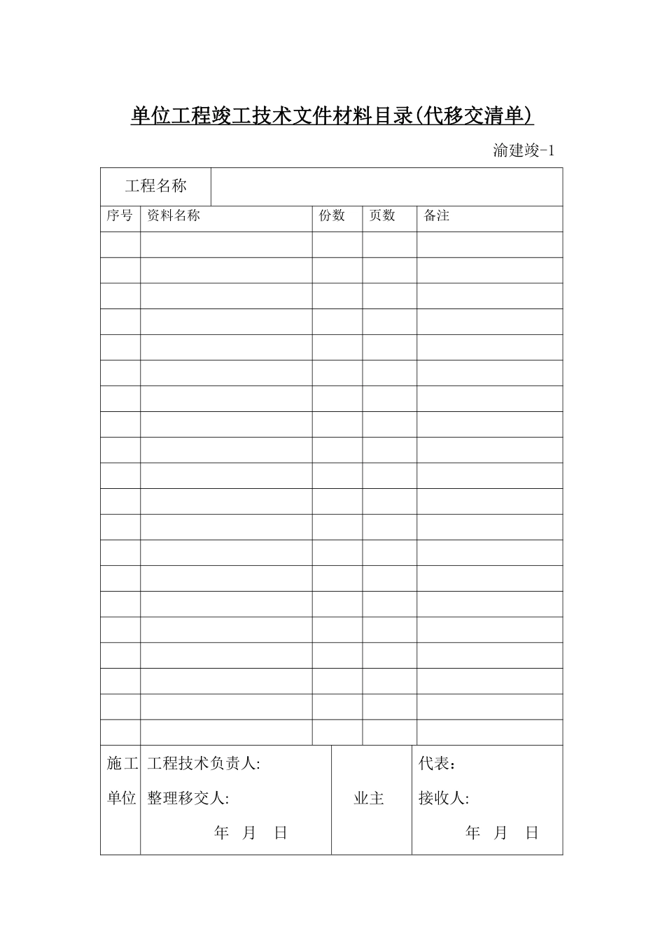 绝缘电阻测试记录（DOC 7页）.pdf_第2页