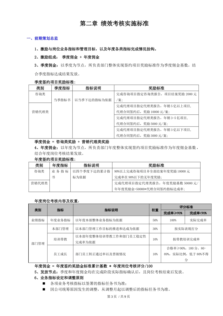 策划岗位绩效激励制度..docx_第3页