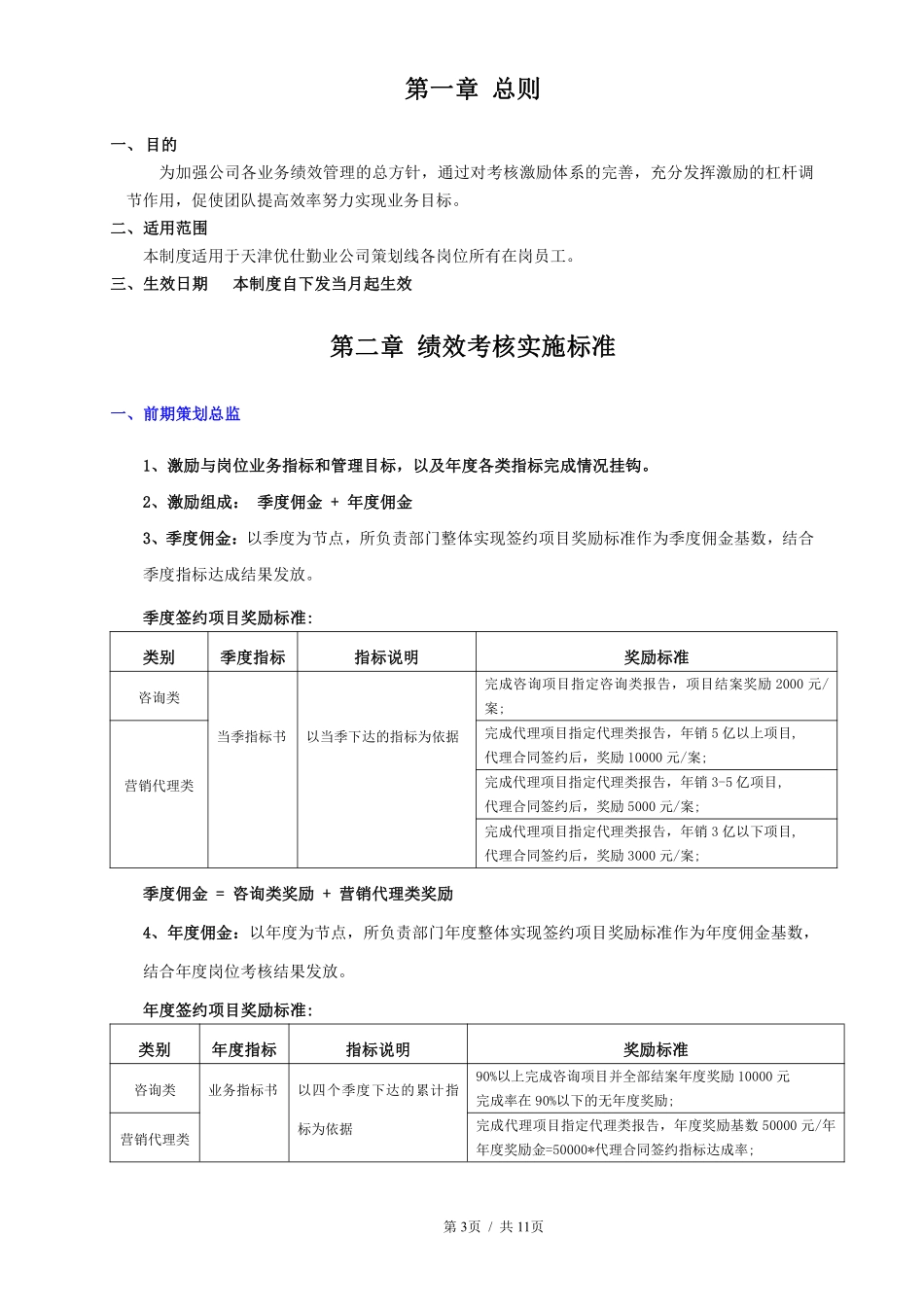 策划岗位绩效激励制度..pdf_第3页