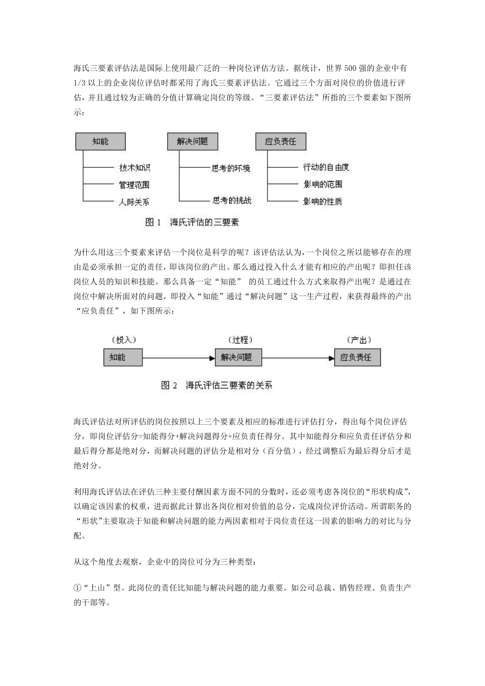 曾庆学薪酬管理2：岗位评估的方法大全.pdf_第3页