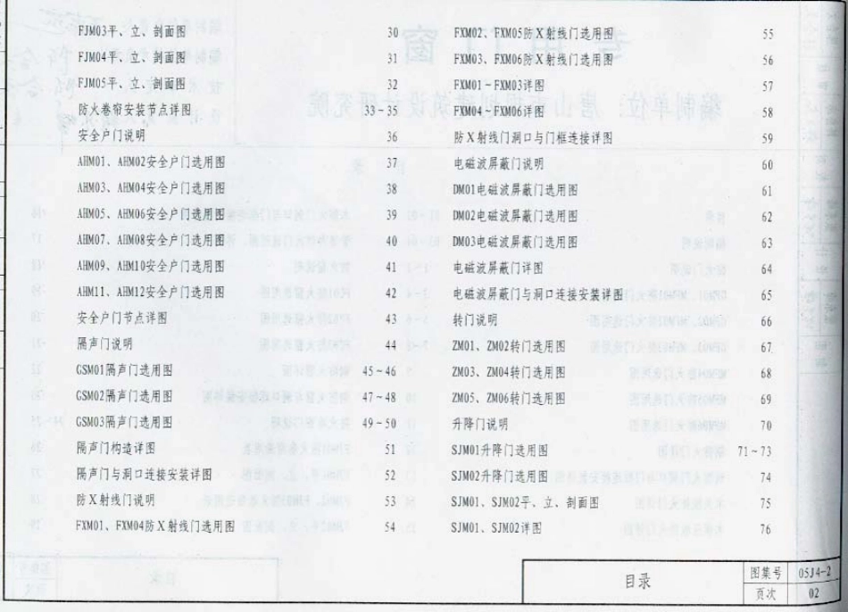 05系列内蒙古建筑标准设计图集05J4-2专用门窗p.pdf_第3页