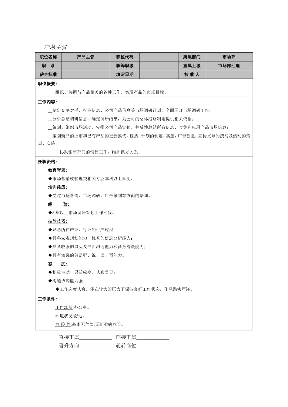 产品主管.doc_第1页