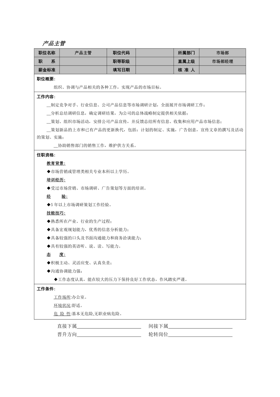 产品主管.pdf_第1页