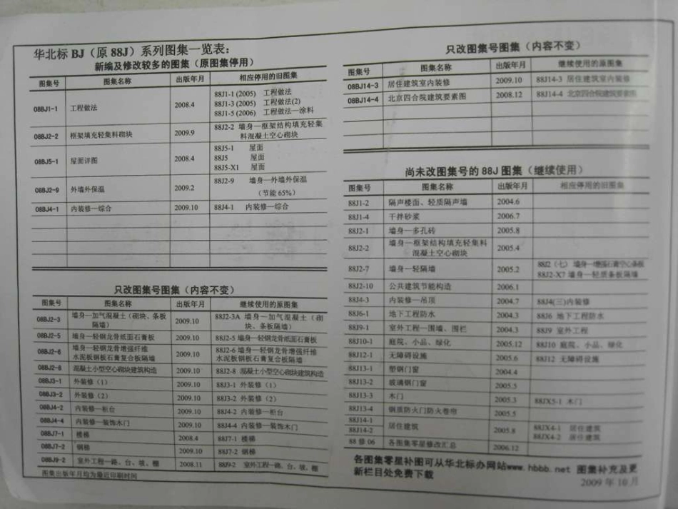 08BJ4-1内装修-综合.pdf_第2页