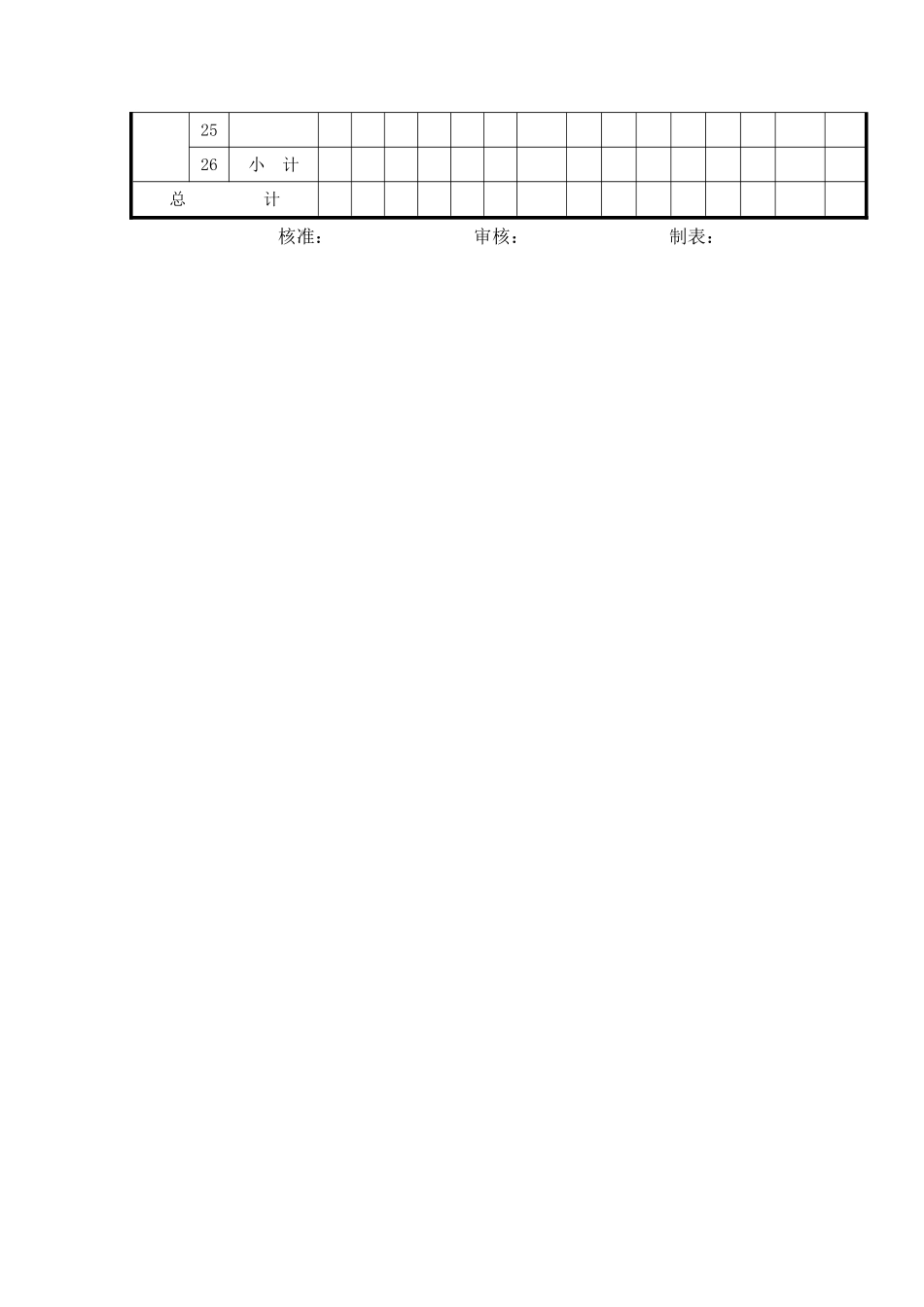 年度制造费用预算表.doc_第2页