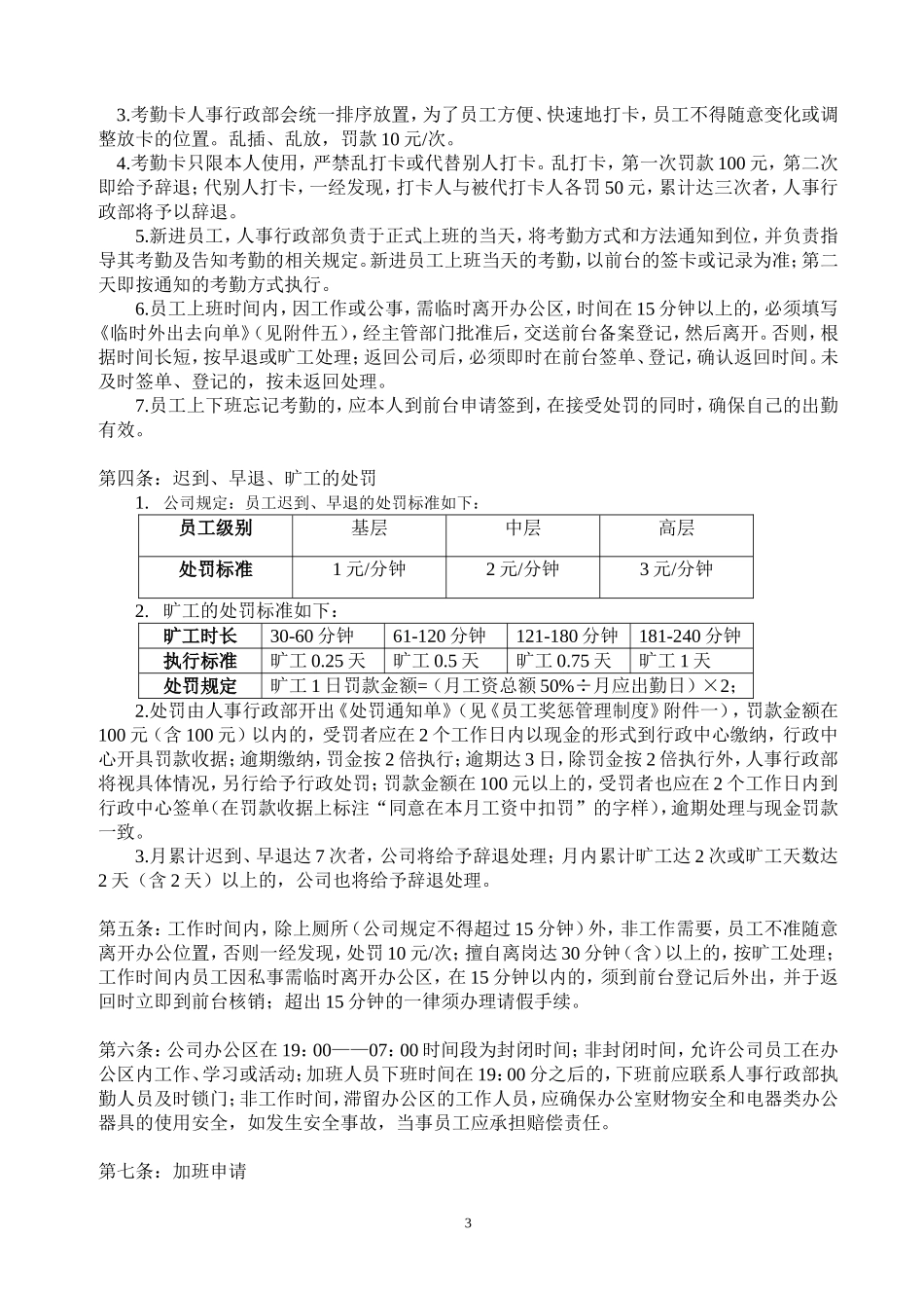 34、企业管理制度大全汇编(含表单)-服装公司.doc_第3页