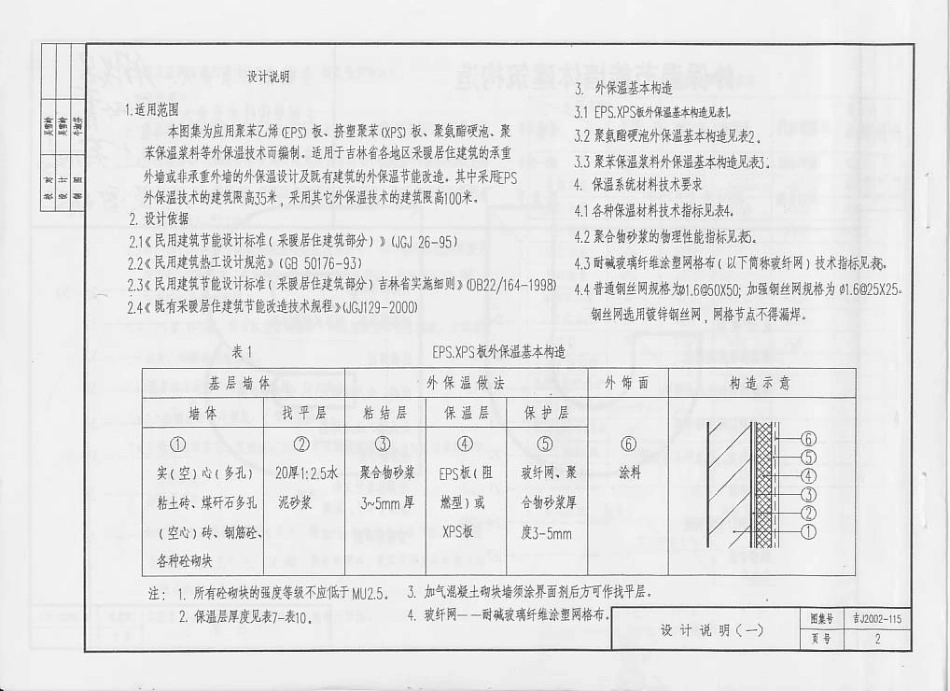 吉J2002-115 外保温节能墙体建筑构造.pdf_第3页