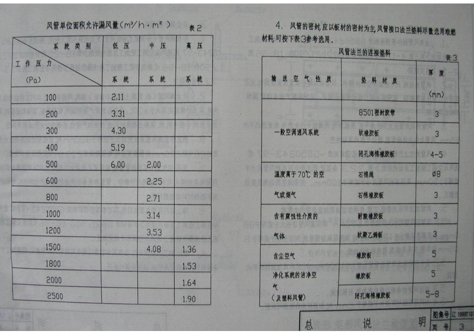 辽1999T101 通风与空调工程安装(一) 风管制作与连接.pdf_第3页