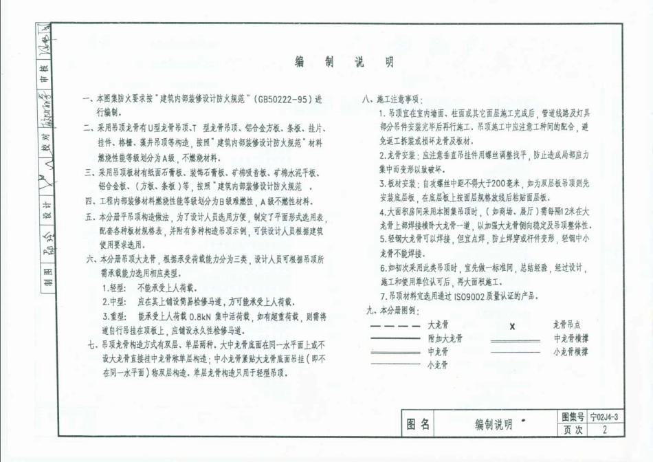 宁02J4-3 内装修(三) 吊顶.pdf_第2页