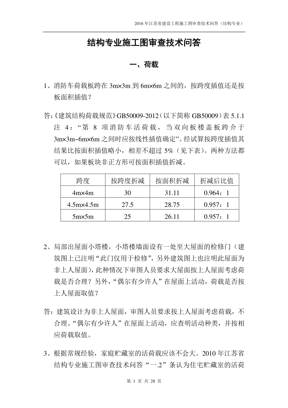 2016年江苏结构专业审图技术问答-0524-定稿版.pdf_第1页
