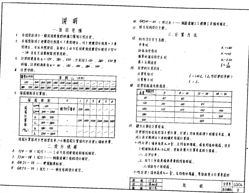 山东 LG04   钢筋混凝土过梁.pdf_第3页