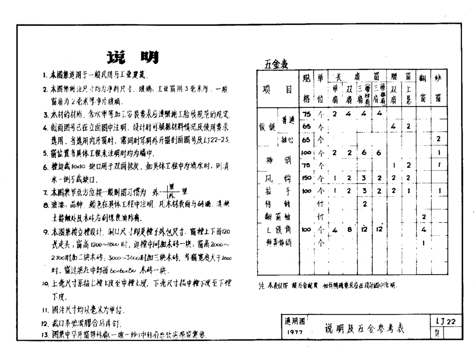 山东 LJ22  木窗.pdf_第3页