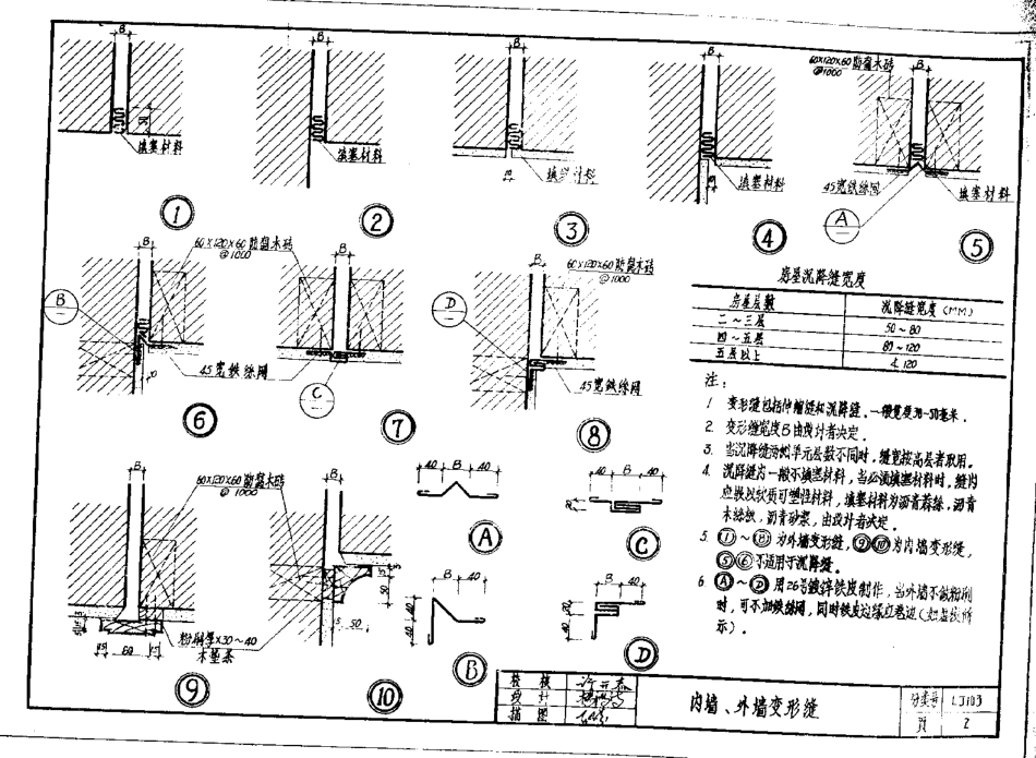 山东 LJ103 墙身.pdf_第3页