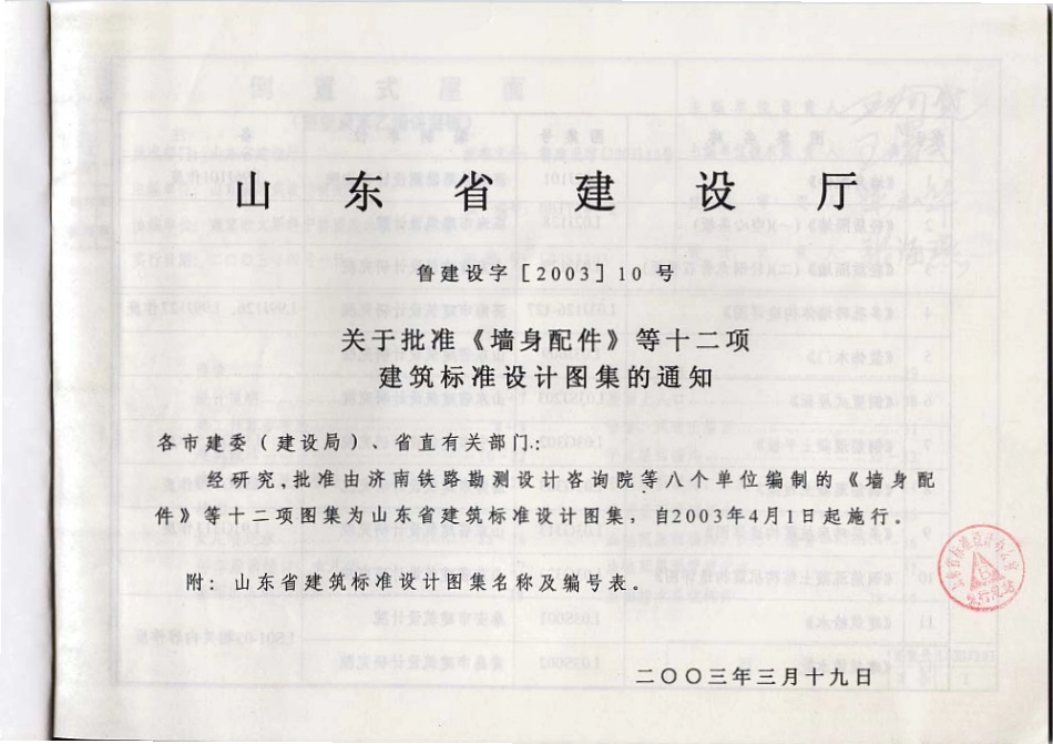 山东省建筑标准设计图集L03SJ203 倒置式屋面.pdf_第3页