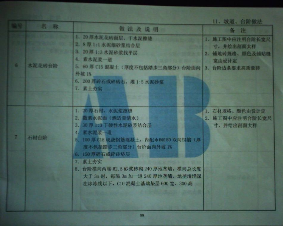 皖2005J314建筑做法说明皖2005J314.part6.pdf_第2页