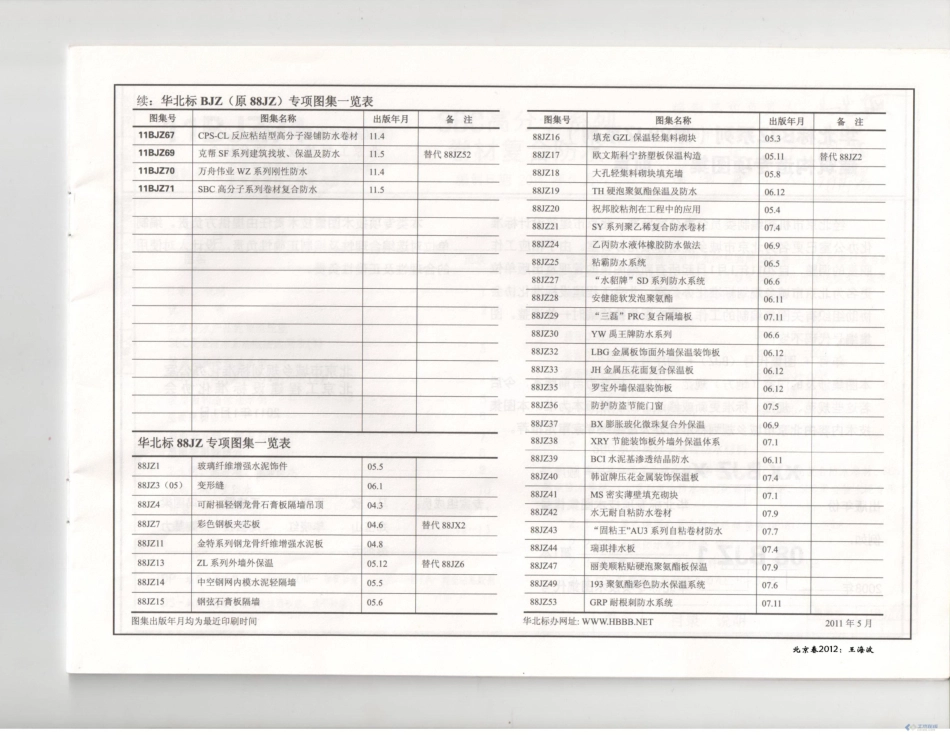 11BJZ71图集.pdf_第3页