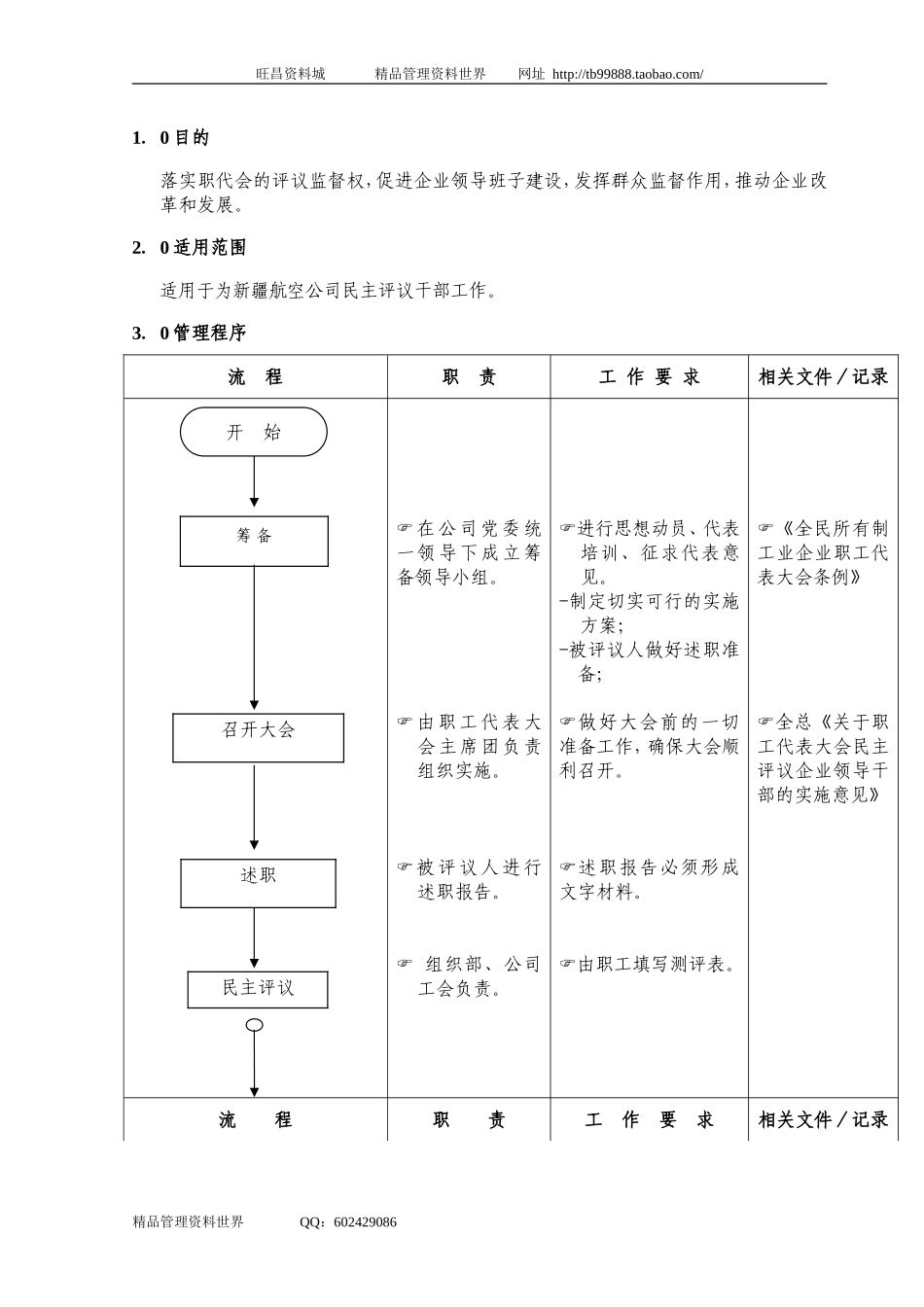 （09）职工代表大会民主评议工作流程.doc_第1页