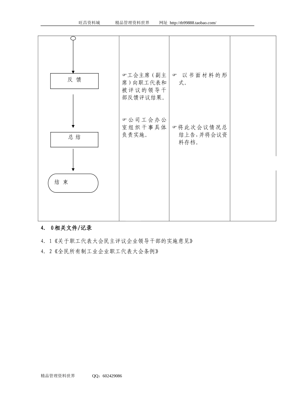 （09）职工代表大会民主评议工作流程.doc_第3页