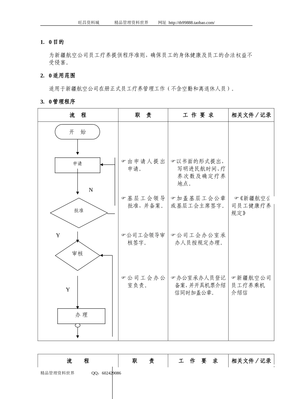 （16）职工疗养流程.doc_第1页