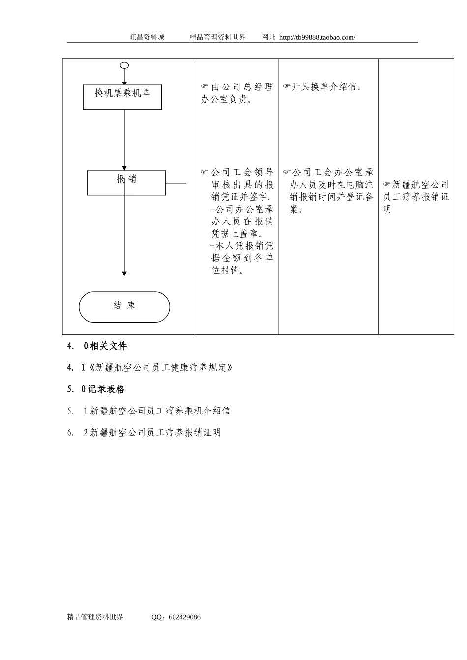 （16）职工疗养流程.doc_第2页
