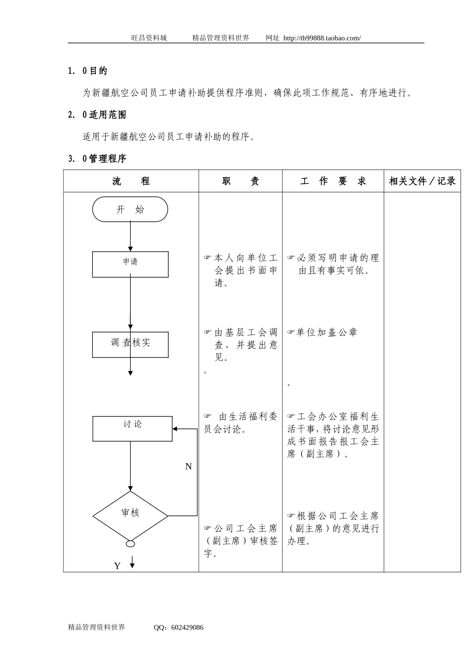 （17）办理补助管理流程.doc_第1页