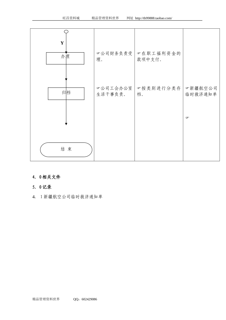 （17）办理补助管理流程.doc_第2页