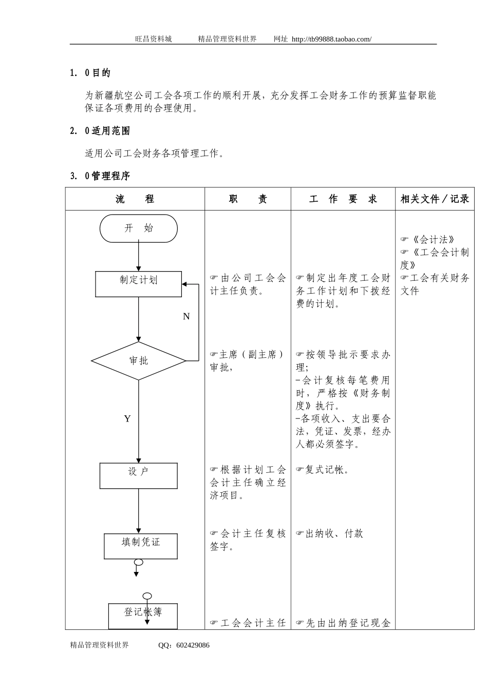 （21）工会财务.doc_第1页